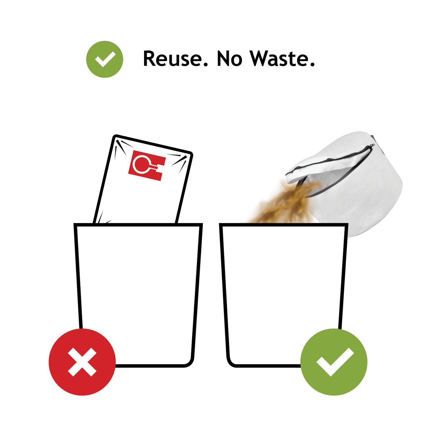 Reusable Henry Hoover Bag