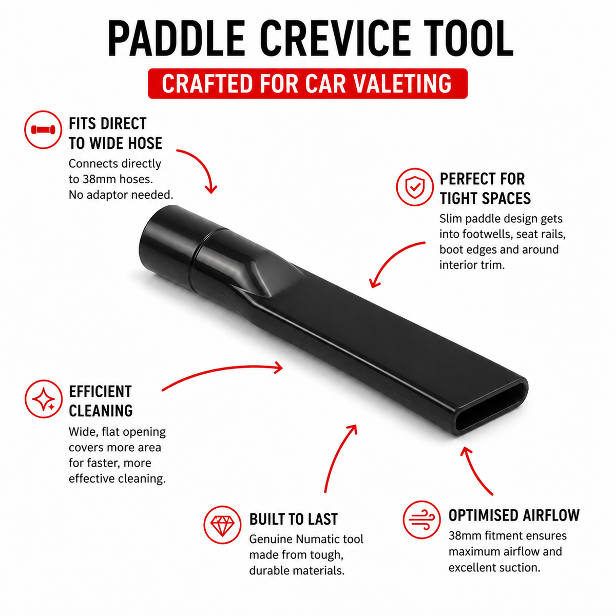Henry Car Valeting Hose & Crevice Upgrade (Wide Bore)