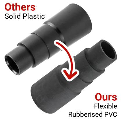 Henry Hoover Power Tool / Sander Adaptor